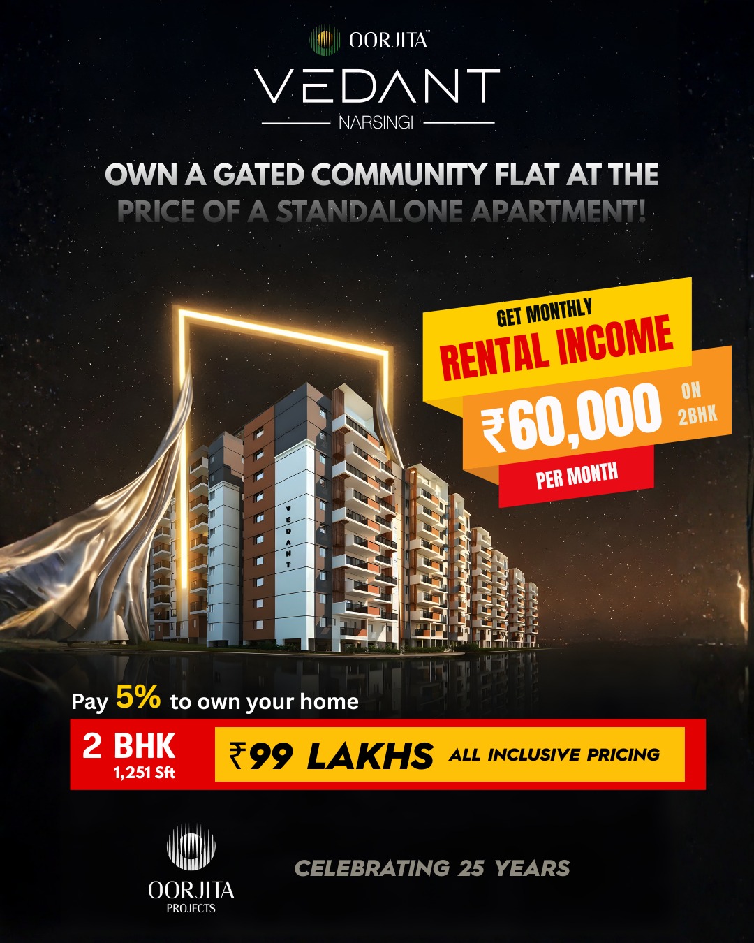 Secure your Luxury 2 BHK at Oorjita Vedant, Narsingi, where luxury meets smart investment.

💎 Highlights:
🏡 Book your 2 BHK flat by paying only ₹5.25 Lakhs
✨ 2 BHK – 1251 sft ₹99 Lakhs (All-Inclusive Pricing)
💰 ₹60,000 monthly rental benefit till possession
🎁 ₹1.5 lakh additional benefits 

📍 Prime Connectivity
🚗 Narsingi Junction – 4 mins | 🚇 Proposed Metro – 4 mins
🚗 Gachibowli Junction – 14 mins | ✈️ RGI Airport – 24 mins
🛍️ Inorbit Mall – 23 mins | 🏫 Top Schools & Hospitals – 7–16 mins

For More Details, Please Contact to Below Given Information
📧 marketing@oorjitaprojects.com
📞 +91 8928448899

#OorjitaVedant #OorjitaProjects #FlatsforSaleinNarsingi #OorjitaVedantNarsingi #2bhkflatforsaleinnarsingi #flatforsalemanikonda #narsingiapartmentsforsale #narsingiflatsforsale #narsingigatedcommunityflatsforsale #Hyderabad #Narsingi #OorjitaVedantflatsforsale #2bhkforsale #gatedcommunityflatsinnarsingi #2bhkflats #apartmentforsale #2bhkapartments #luxuryflats  #PremiumApartments #VedantNarsingi #2bhkflatsinnarsingi